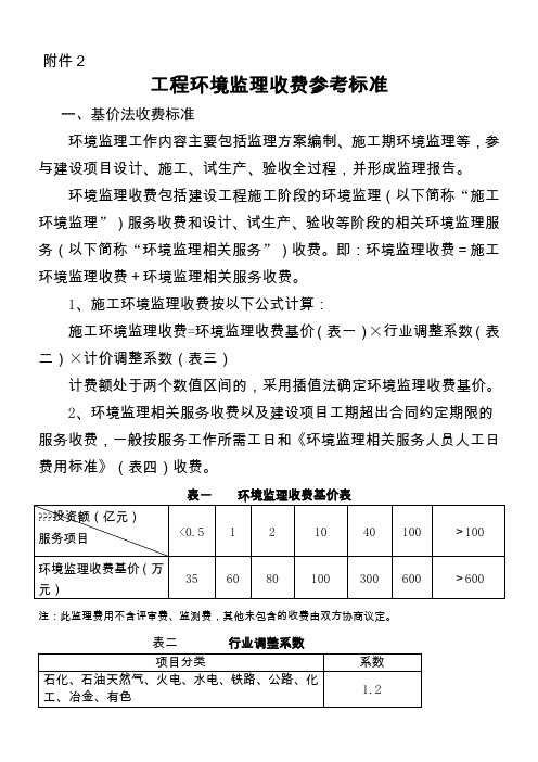 重庆工程环境监理收费参考标准