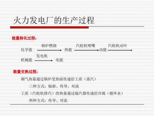 简述火力发电厂生产过程