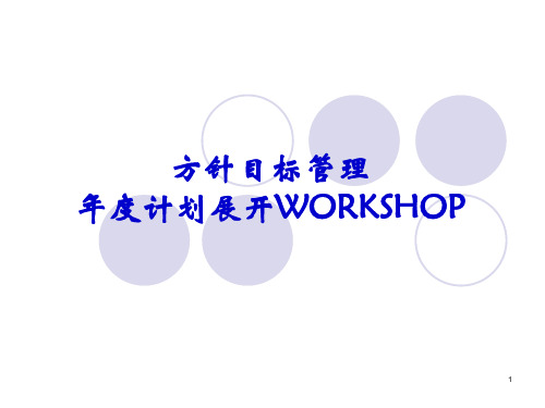 方针目标管理与年度计划workshop