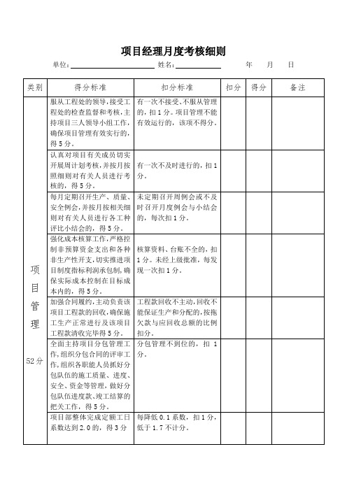 公司项目部管理人员绩效考核表