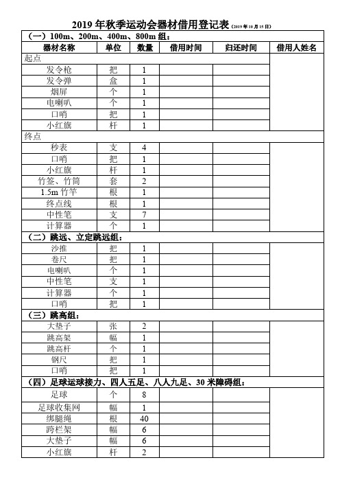 2019.10秋季运动会器材借用清单