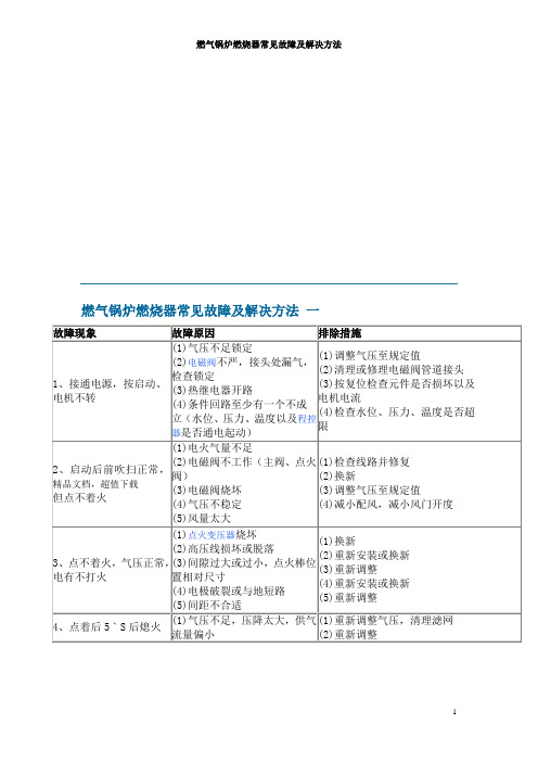 燃气锅炉燃烧器常见故障及解决方法