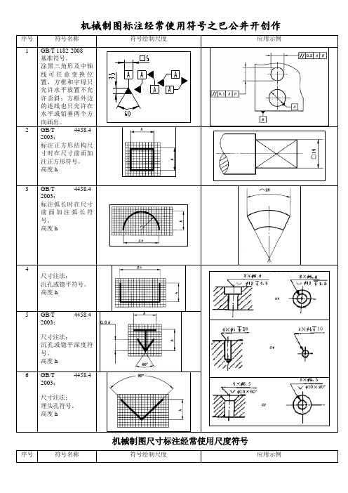 机械制图标注常用符号大全