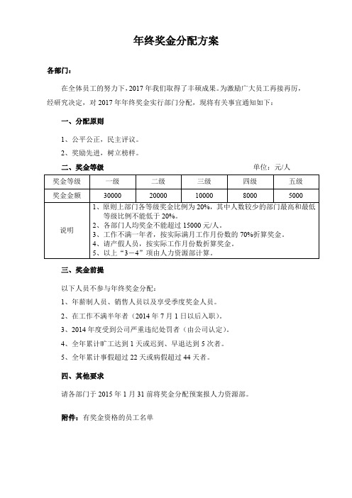 年终奖金分配方案