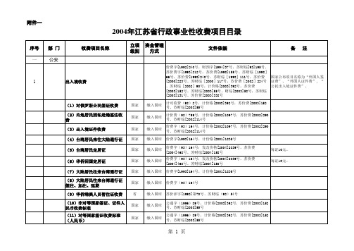 《2004年江苏省行政事业性收费项目目录》