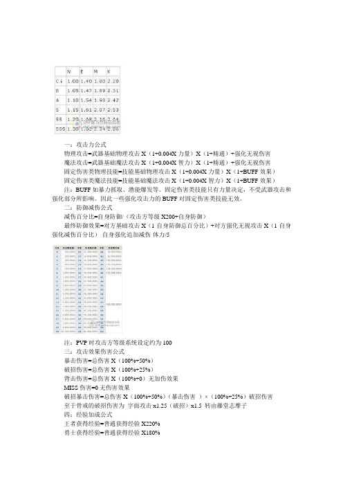 地下城与勇士各类计算公式汇