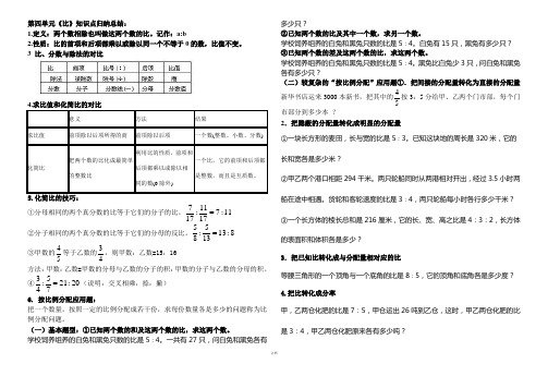 第四单元《比的应用》知识点归纳及应用