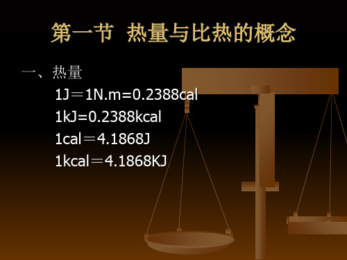 第三章-气体的比热和热量