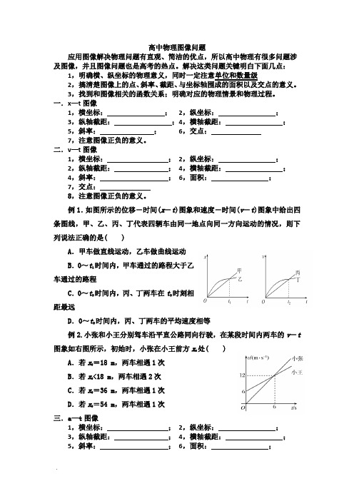 高中物理复习图像问题