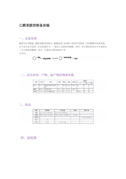 乙酰苯胺的制备实验