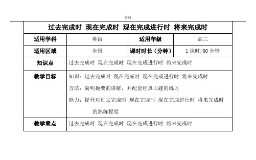 高考复习现在完成时过去完成时将来完成时