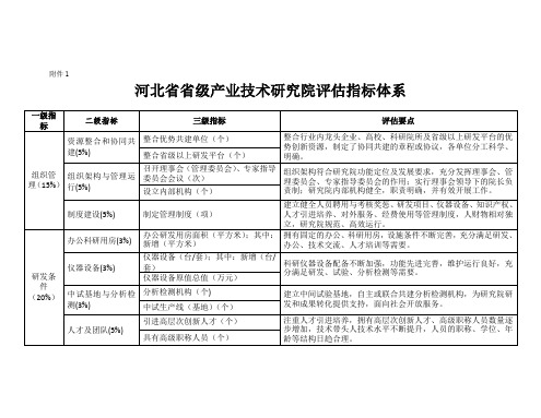 河北省省级产业技术研究院评估指标体系、指标说明