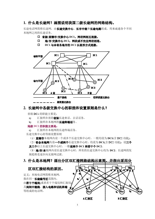 通信网基础-电话通信网