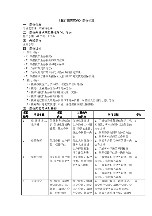 18 银行信贷课程标准