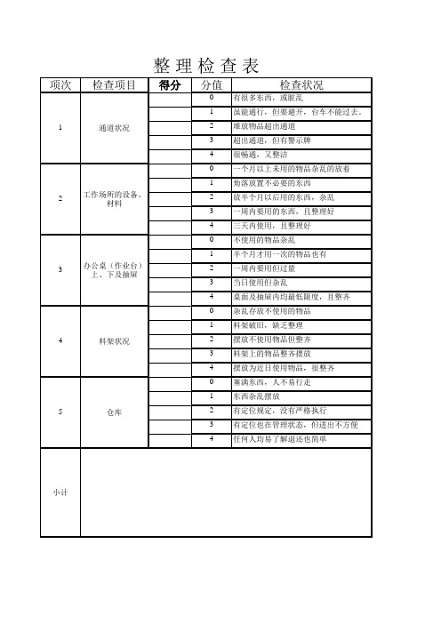 公司5s检查表.xls