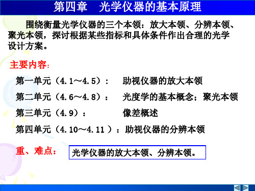 第4章光学仪器的基本原理(第1讲)