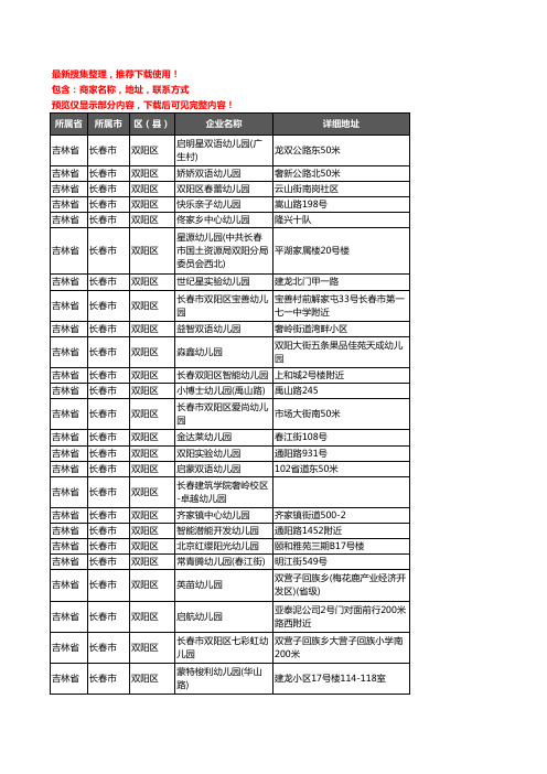 新版吉林省长春市双阳区幼儿园企业公司商家户名录单联系方式地址大全56家