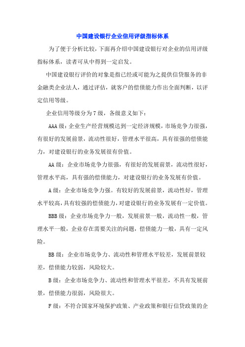 中国建设银行企业信用评级指标体系