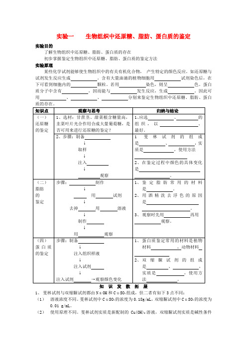 最新-高中生物 实验一生物组织中还原糖素材 人教版 精