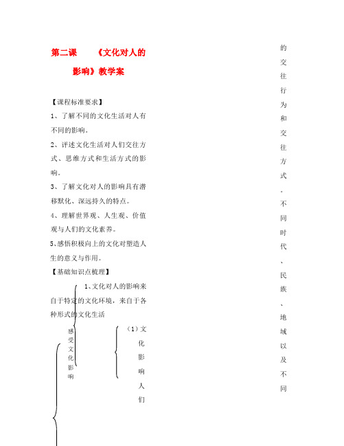 高中政治《文化对人的影响》学案3 新人教版必修3