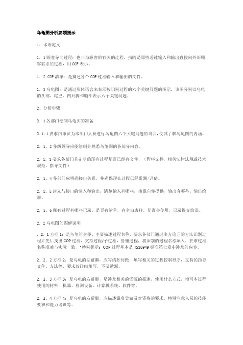 乌龟图分析要领提示