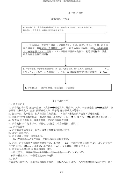 (完整版)八年级物理第一章声现象知识点总结