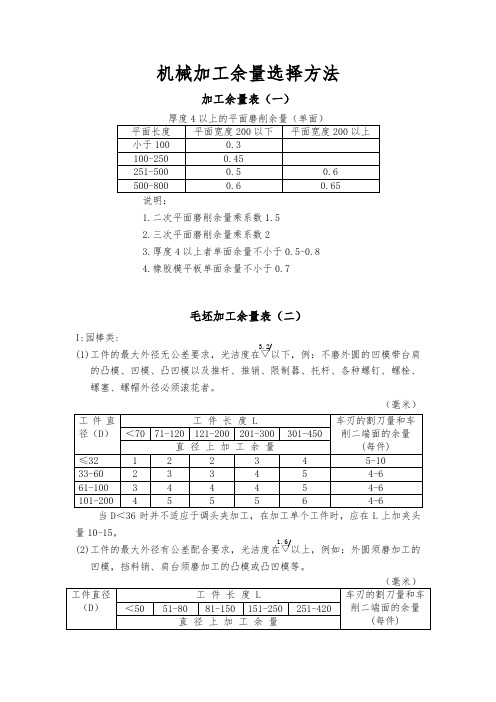 机械加工余量选择方法