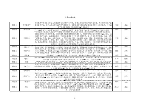 世界500强简介、排名、分类