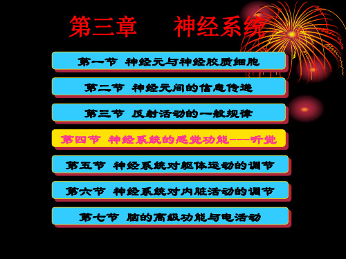 生理学:10-4-2 神经系统的感觉功能---听觉