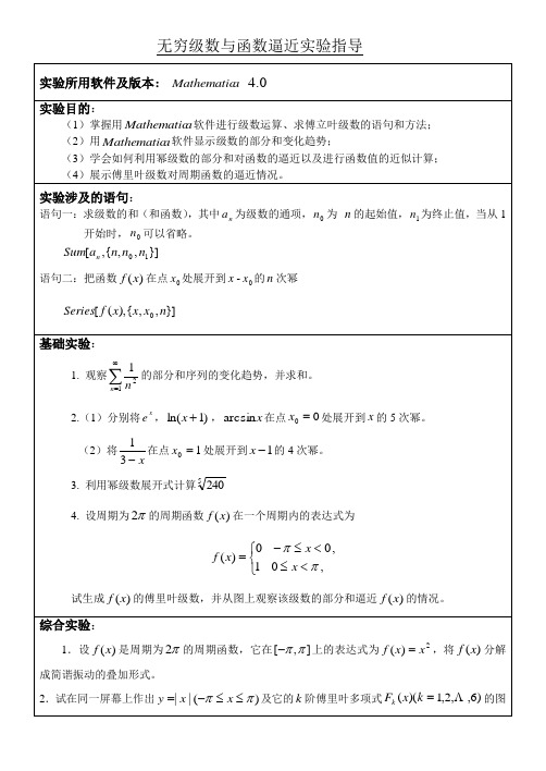 无穷级数与函数逼近实验指导