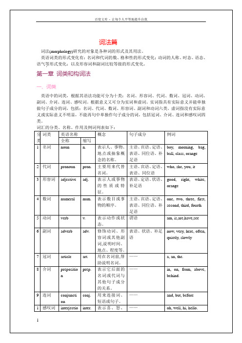 初中英语语法初稿1