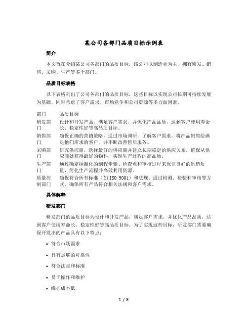 某公司各部门品质目标示例表