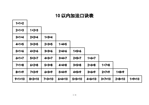 10以内加减法口诀表(A4纸可以打印)