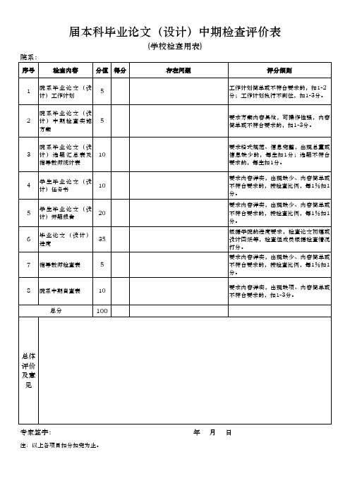 本科毕业论文(设计)中期检查评价表(学校检查用表)