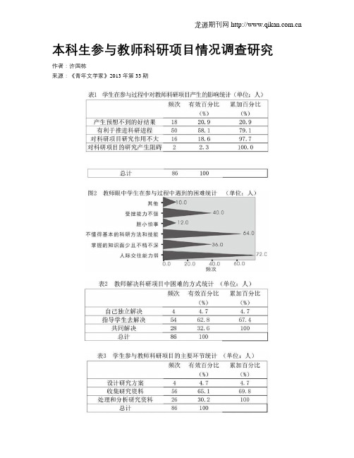 本科生参与教师科研项目情况调查研究