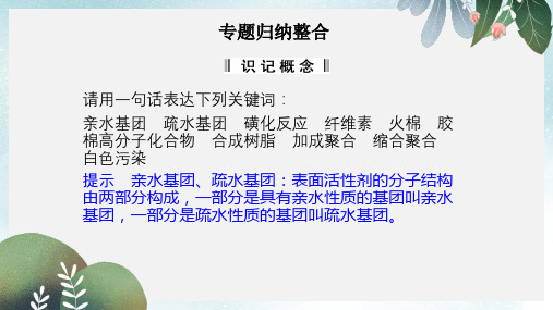 高中化学专题三让有机反应为人类造福专题归纳整合课件苏教版选修2