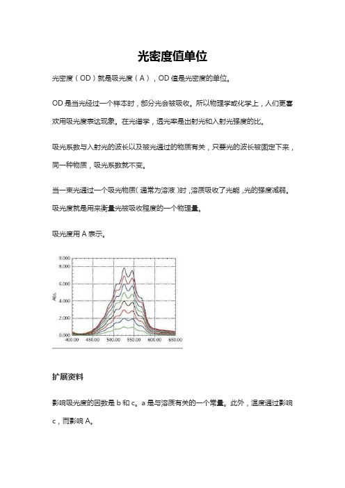 光密度值单位