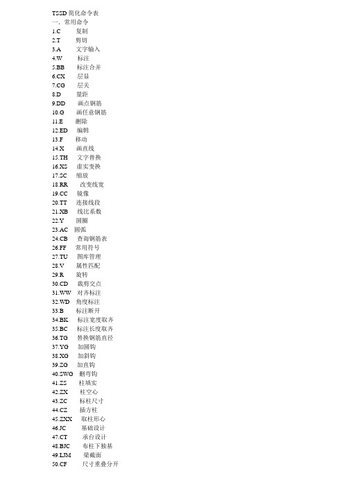 探索者TSSD简化命令表