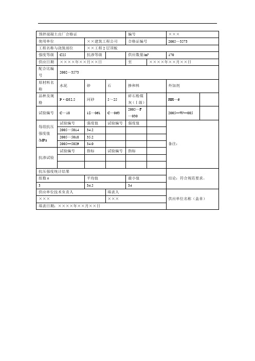 预拌混凝土出厂合格证(1)