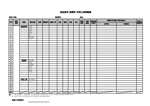 备品备件-易损件-专用工具明细表