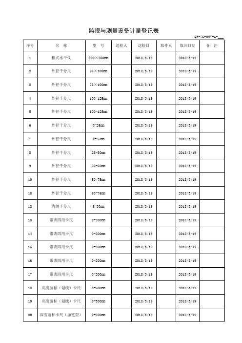 监视与测量设备计量登记表