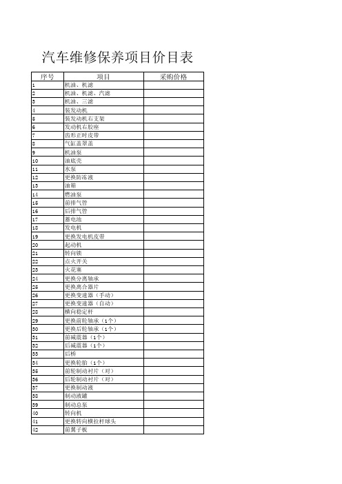 汽车保养项目价格表