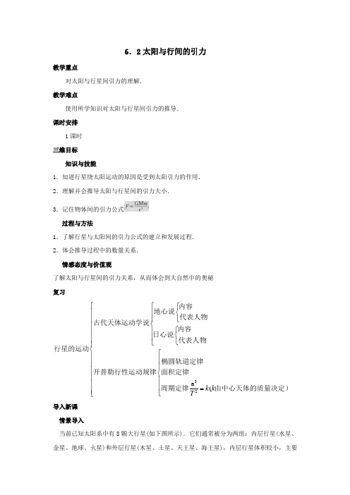 太阳与行星间的引力教案