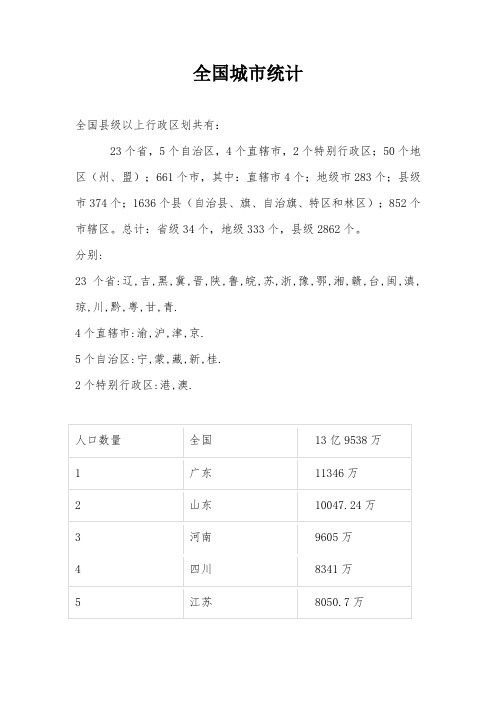 全国各省及人口数量统计