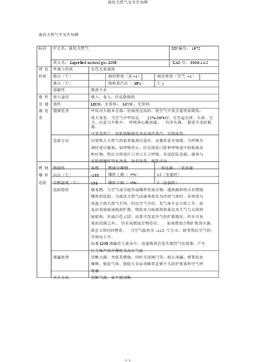 液化天然气安全告知牌