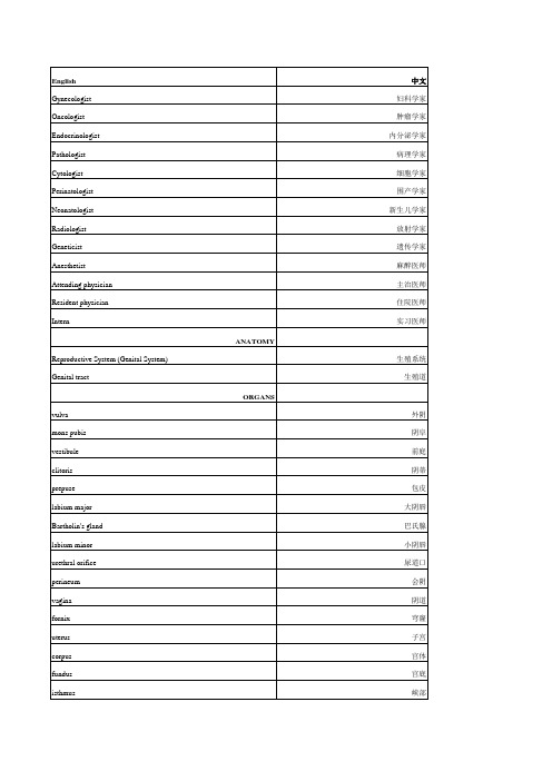 妇产科专业英语词汇