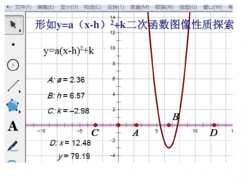 二次函数 的图象和性质--PPT课件