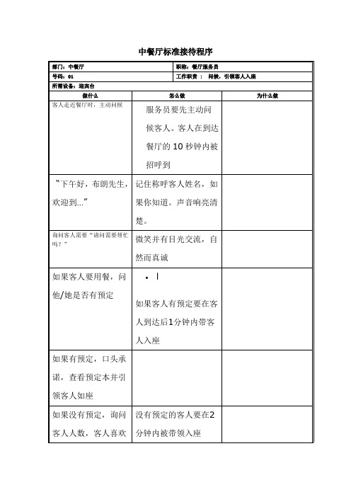 中餐SOP完整版