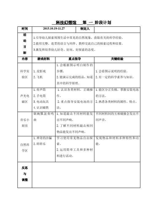 摇篮体验馆第一阶段计划表上