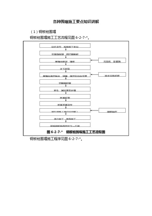 各种围堰施工要点知识讲解